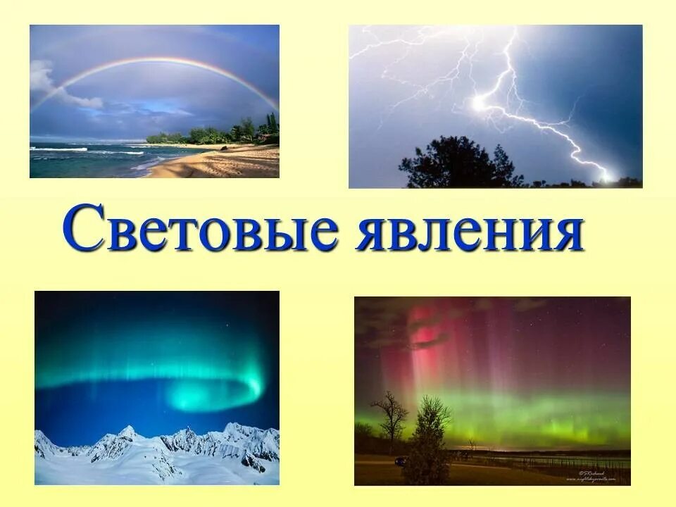 Световые явления физика ответы. Световые явления. Световые явления примеры. Световые явления физика. Световые физические явления.