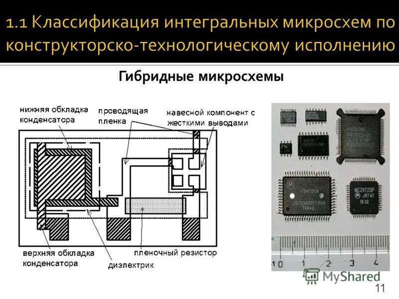 Устройство работа микросхемы. Микросхемы пленочные гибридные полупроводниковые. Микросхема акселерометра и гироскопа. Микросхема. Устройство работа микросхемы.