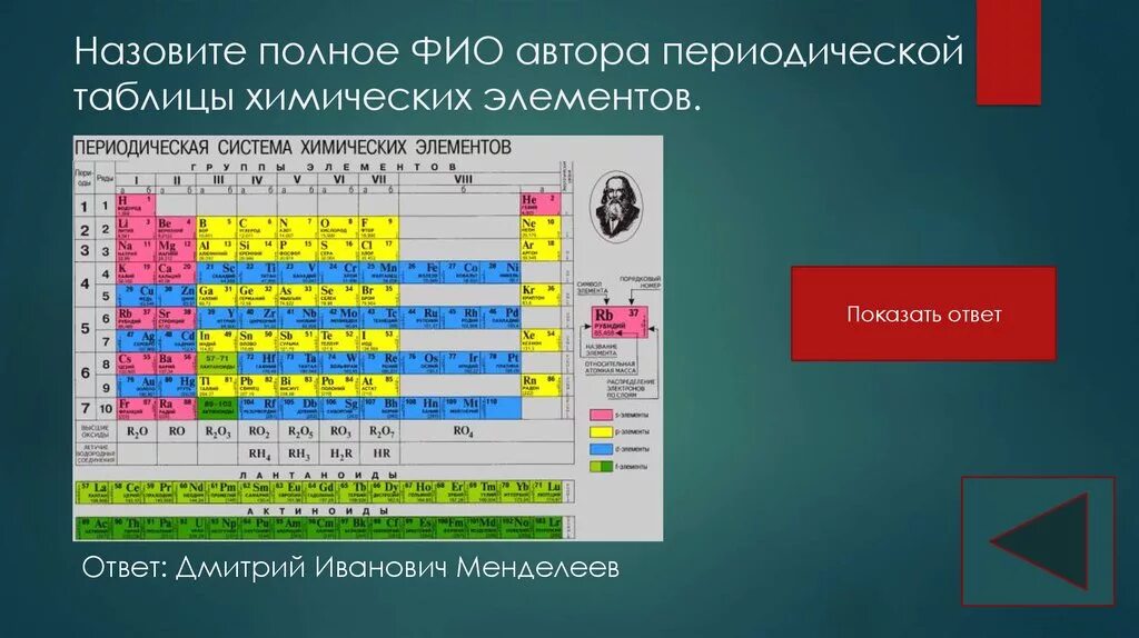 Элемент ответить. Периодическая система химических радиоактивных элементов. таблица менделеева радиоактивные. радиоактивные химические элементы в таблице менделеева. радиоактивные элементы в периодической системе.