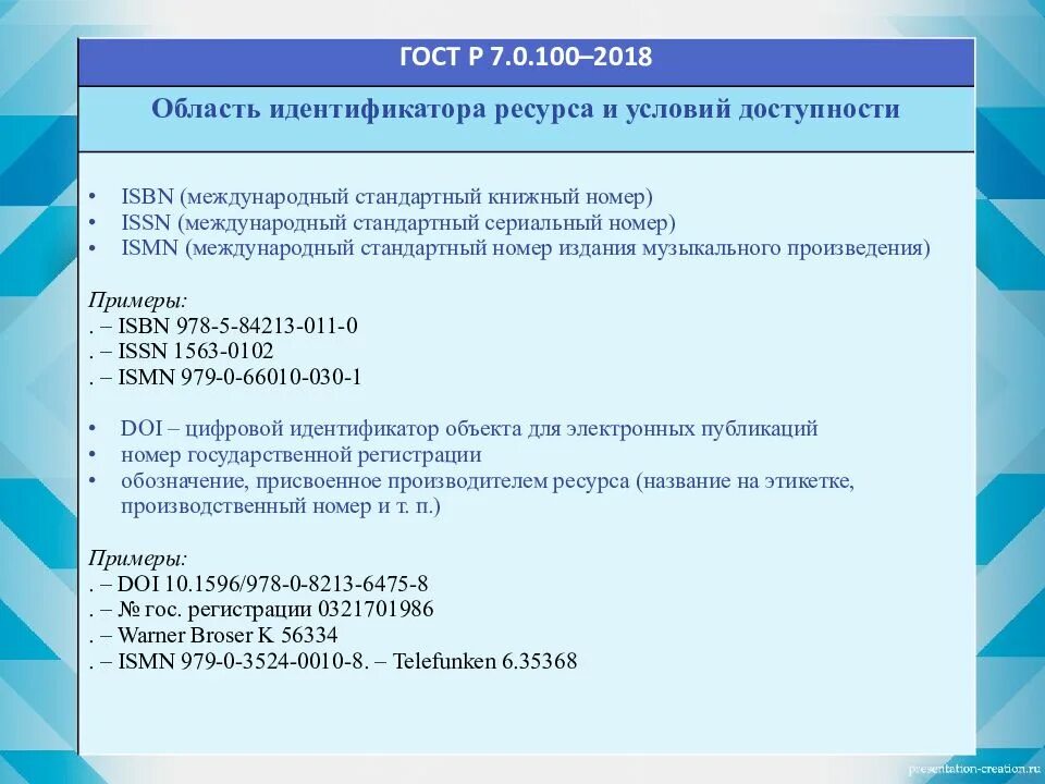 Библиографический список ГОСТ 2018 образец. ГОСТ Р 7.0100-2018 библиографическая запись библиографическое описание. ГОСТ Р 7.0.100-2018 библиографическое описание. ГОСТ 7.1-2018 библиографическая запись библиографическое описание.