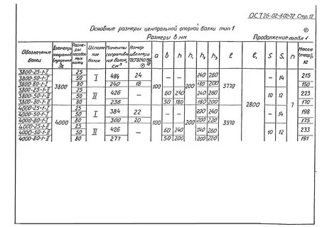 Ост 26