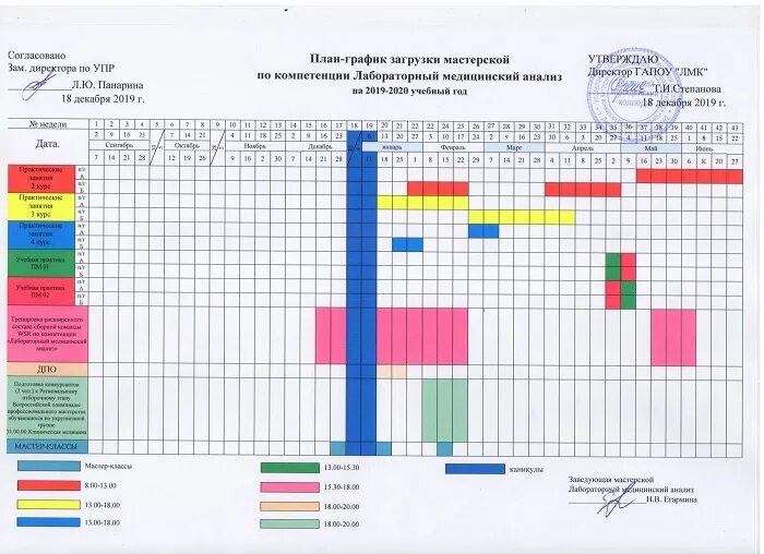 Картинки УТВЕРЖДЕНИЕ ПЛАНА ГРАФИКА ПО 44 ФЗ