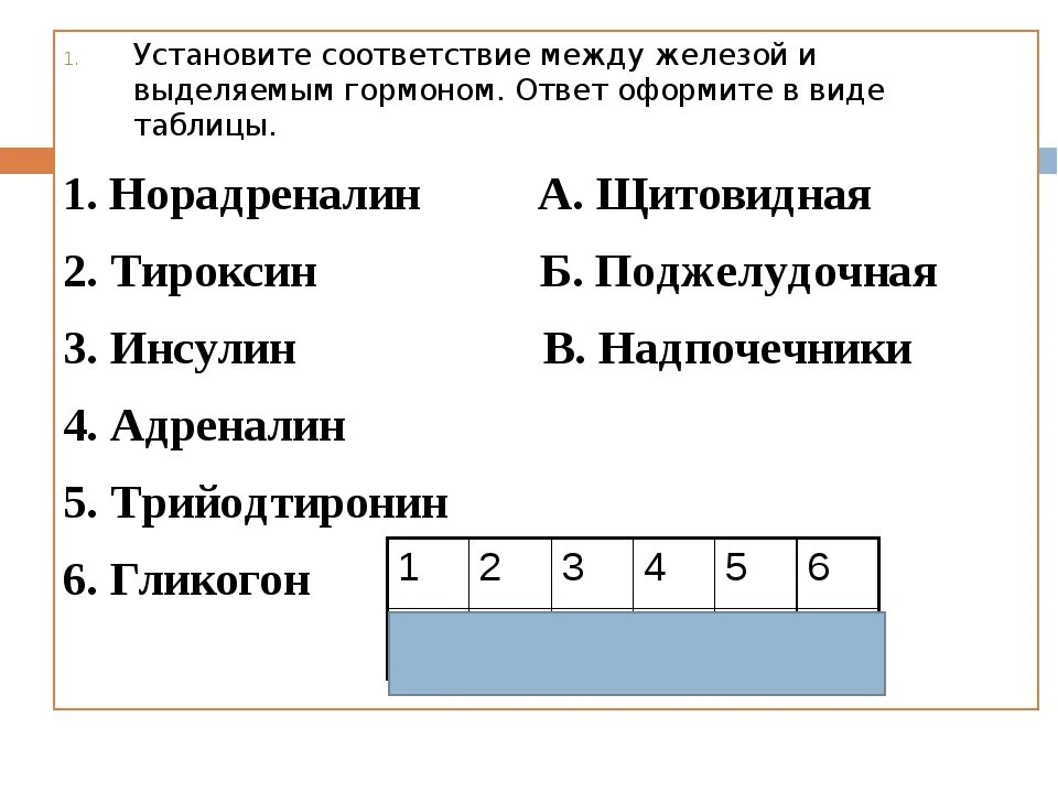 Установить соответствия между автором и произведением. Установить соответствия между автором и произведением