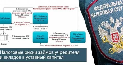 Налоговые риски договоры