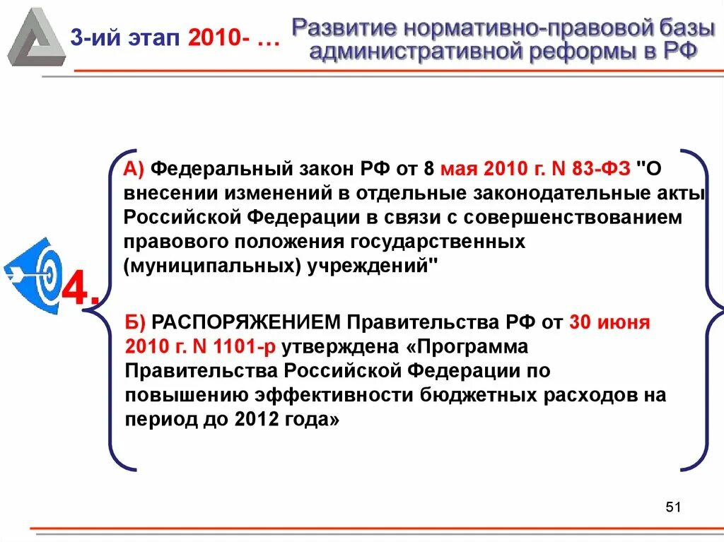 Концепция административной реформы. Административная реформа закон. Административная реформа закон. Административная реформа закон. Административная реформа 2003.