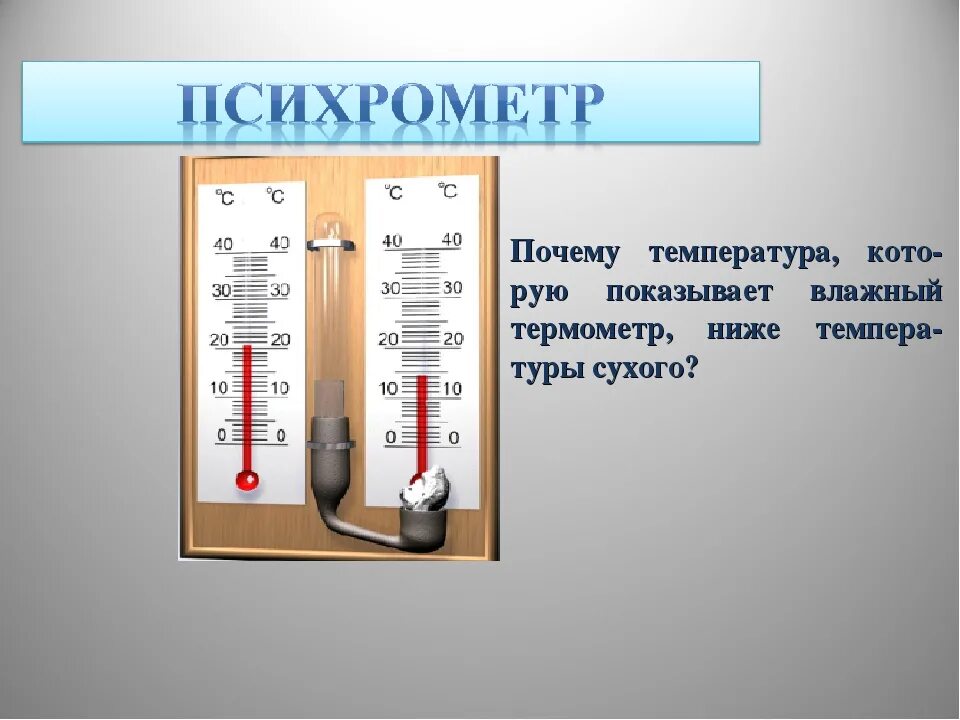 Смоченный термометр. Температура. Температура увлажненного термометра. Сухой и смоченный термометр. Ли измерить температуру телефоном