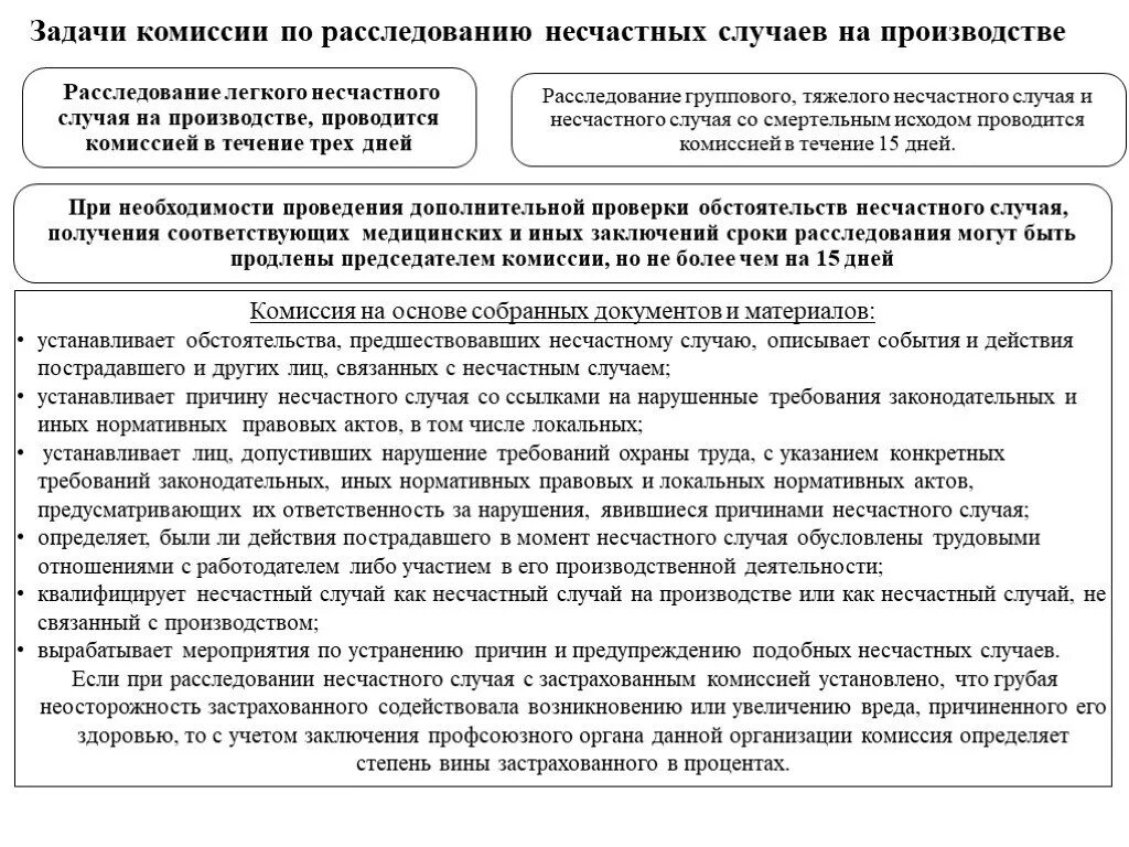 Легкий несчастный случай состав комиссии. Задачи комиссии по расследованию несчастных случаев на производстве. Комиссия по несчастному случаю на производстве. Расследование несчастные случаи на производстве. Цели и задачи расследования несчастных случаев.