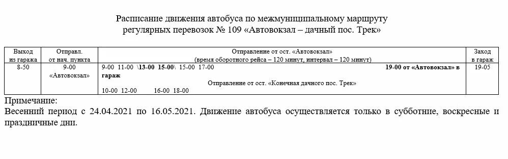 Расписание автобуса 101 нижневартовск. Расписание дачных автобусов Биробиджан 2022. Расписание 101 автобуса Биробиджан Бумагина Валдгейм. Расписание автобусов Биробиджан 101. Расписание дачных автобусов в Биробиджане.