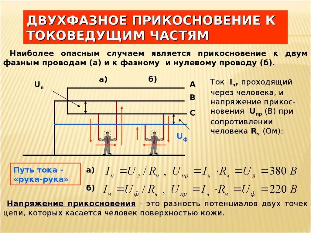 В условиях сильного тока. Двухфазное и однофазное прикосновение человека к токоведущим частям. Прикосновение к токоведущим частям. Двухполюсное двухфазное прикосновение. Прикасаться к токоведущим частям.