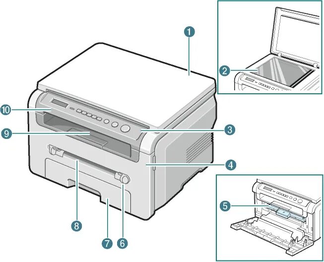 МФУ SCX-4200. Принтерskx 4200. Samsung 4200 принтер. Samsung SCX 4200.