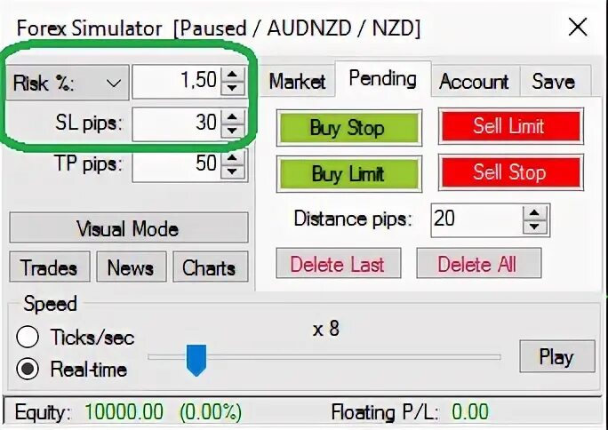 Forex simulator. Форекс симулятор. форекс симулятор игра. metatrader 4 forex simulator. шаблон для forex simulator.