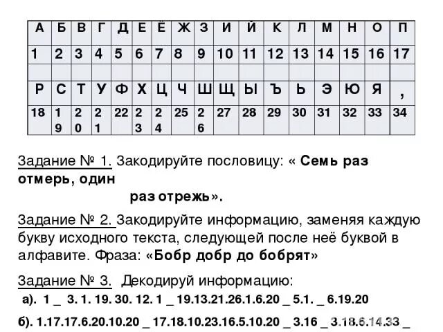 Закодировать 10 слов. Закодированные пословицы. Кодирование пословицы. Как закодировать пословицу. Закодировать пословицу по информатике.