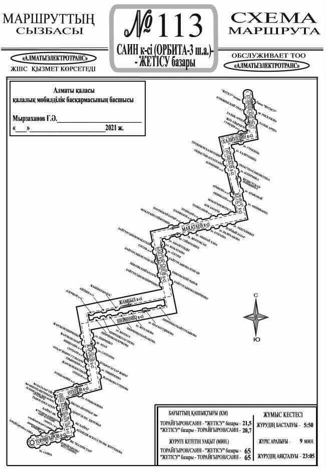 Схема автобусных маршрутов Алматы. Схем маршрутов автобусов в Алматы. 113 Автобус маршрут. Маршрут 14.