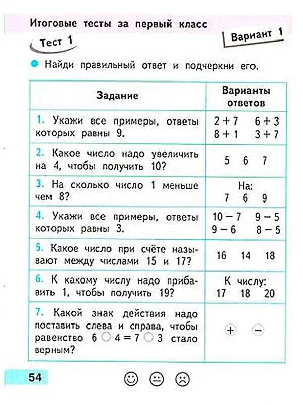 Тесты за год 3 класс. Тест по математике 2 класс 1 четверть с ответами. Тесты для 2 класса по всем предметам школа России. Тесты по математике. 1 Класс. Тестовые задания для первого класса.