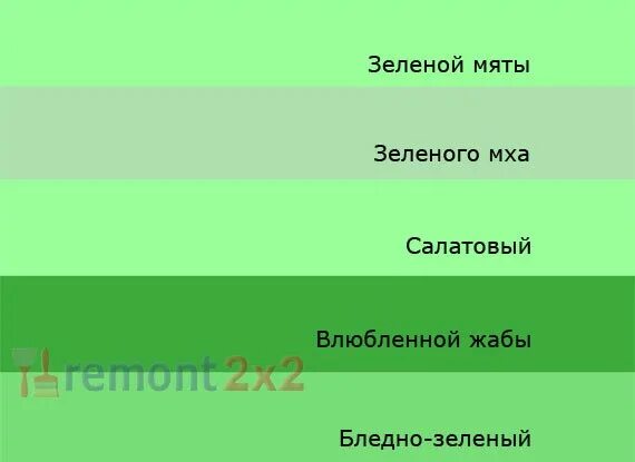 Оттенки зеленого. Оттенки зеленого с названиями. Оттенки салатового цвета. Оттенки светло зеленого с названиями.