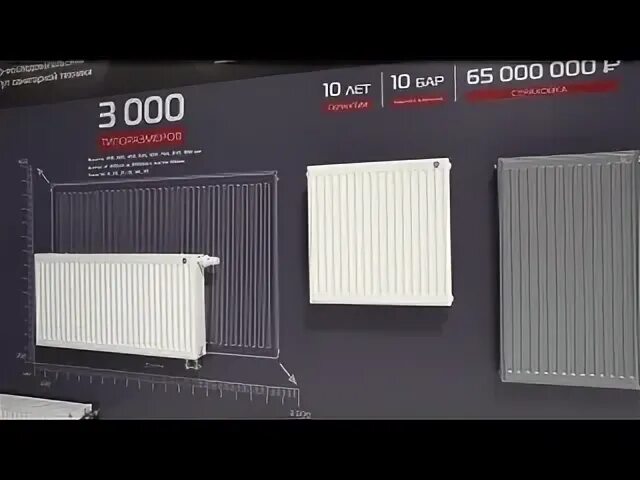 Royal thermo c22