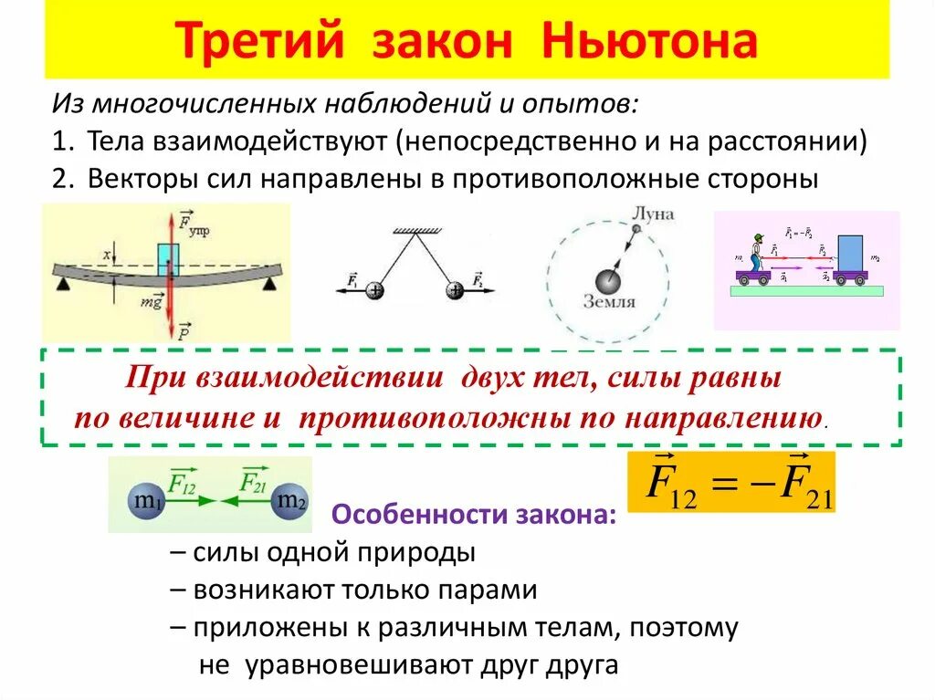 Деление ньютона. 3 Закона Ньютона 9 класс физика. Формулировка третьего закона Ньютона 9 класс. 1 2 И 3 законы Ньютона формулировка и формулы. Второй закон Ньютона 9 класс физика.