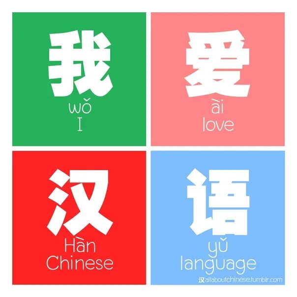 Chinese language is