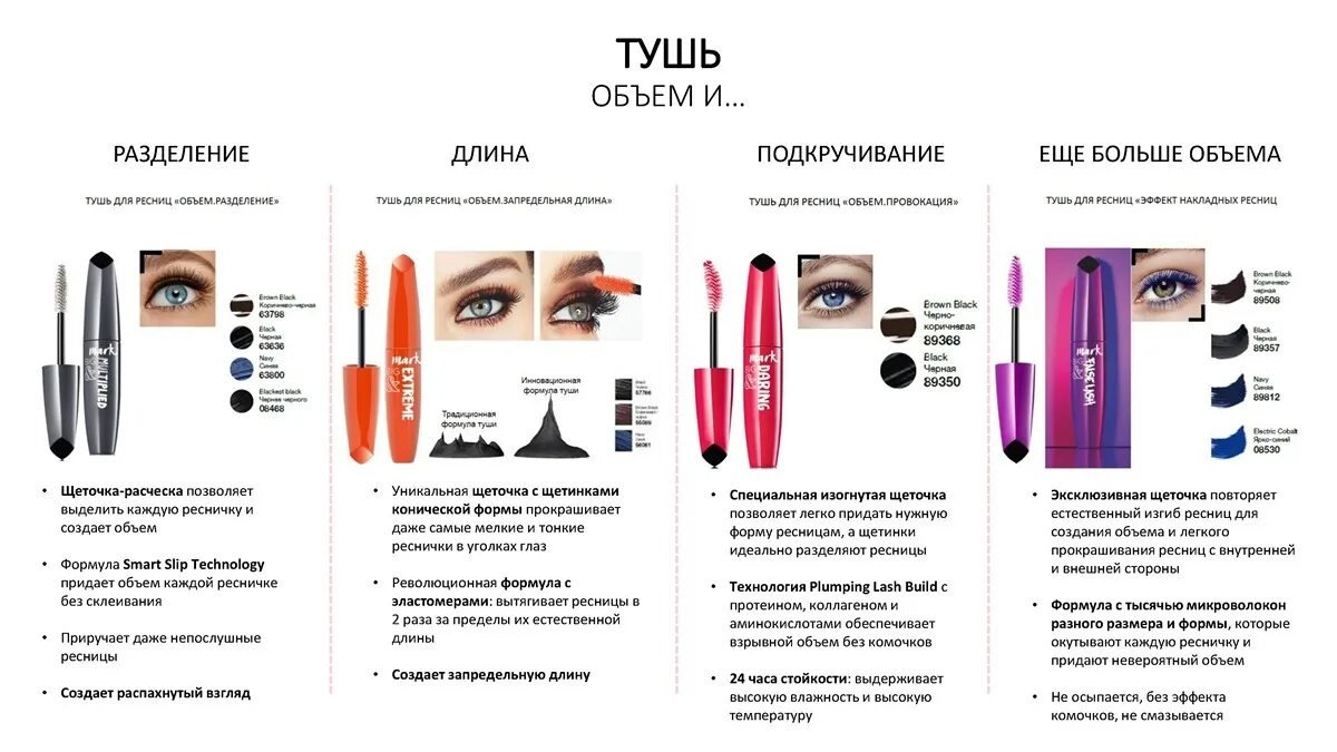 Тушь для объема. Тушь-империал mascaraink. L'atuage cosmetic тушь для ресниц glamour. Тушь длина разделение. Тушь для ресниц png.