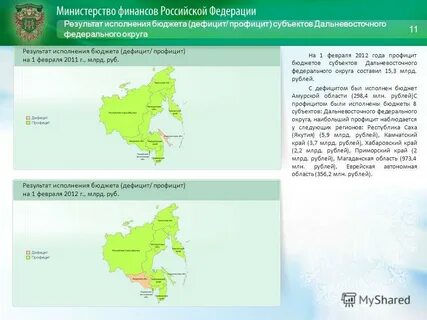 Курс дальневосточного