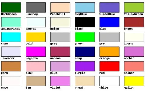 Default colors