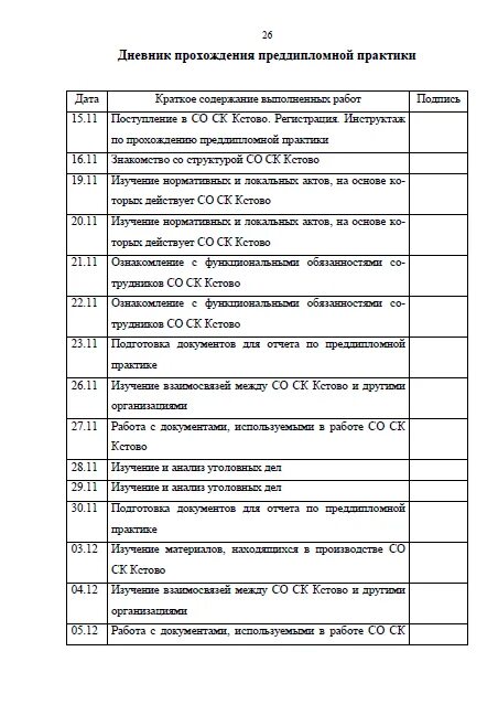 Индивидуальный календарный план прохождения преддипломной практики. Дневник практики преддипломной практики. Индивидуальный план прохождения преддипломной практики. Дневник – отчет прохождения преддипломной практики. Практика в государственных учреждениях