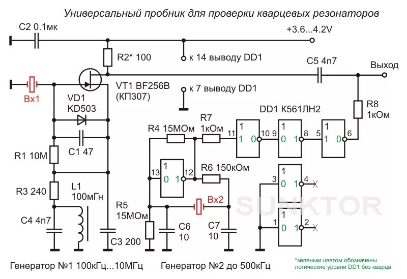 Измеритель частоты кварцевых резонаторов схема. Прибор для проверки кварцевых резонаторов от 1 Гц до 50 МГЦ. Схема для измерения частоты кварца. Схема для измерения частоты кварцевого резонатора. Как проверить резонатор