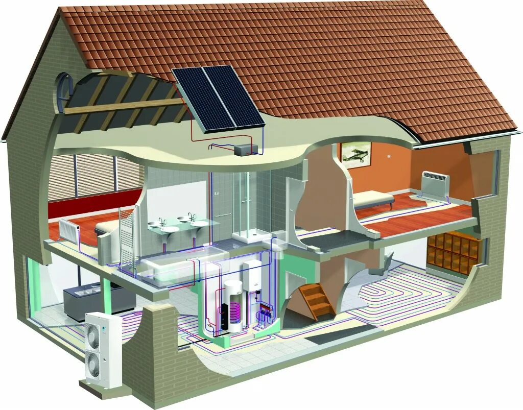 Дом в разрезе. Дом вразрез. Энергоэффективный дом разрез. Воздушное отопление частного дома. Чем обогреть дом