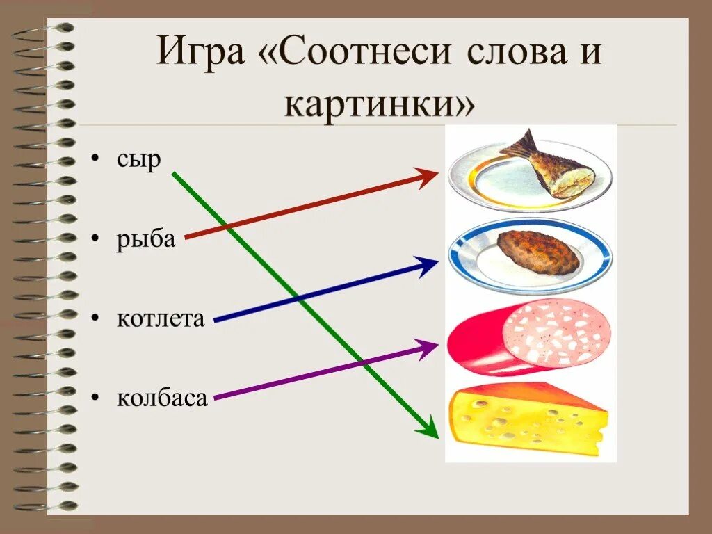 Соотнеси слова с картинками