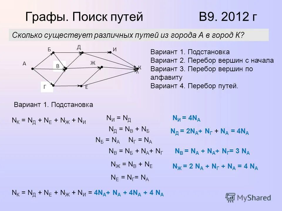 Сколько существует путей являющихся цепями. Сколько существует путей являющихся цепями