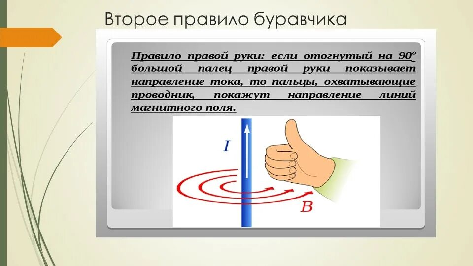 Магнитные линии тест 8 класс. Правило буравчика магнитное поле и правой руки. Правило буравчика магнитное поле физика 9 класс. Правило буравчика в физике 9 класс. Правило буравчика для магнитного поля 9 класс.