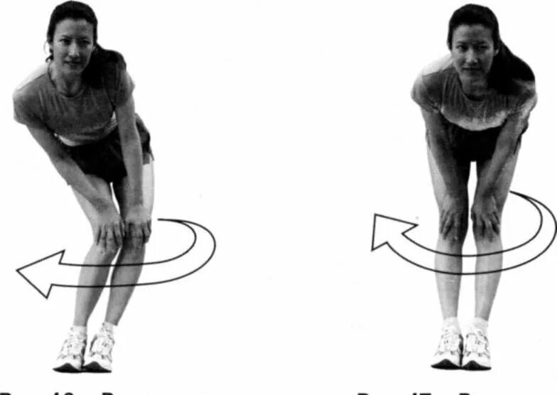 Против часовой пол. Круговые вращения в коленных суставах. Круговые движения в тазобедренном суставе упражнения. Вращение коленями упражнение. Круговые движения коленями.