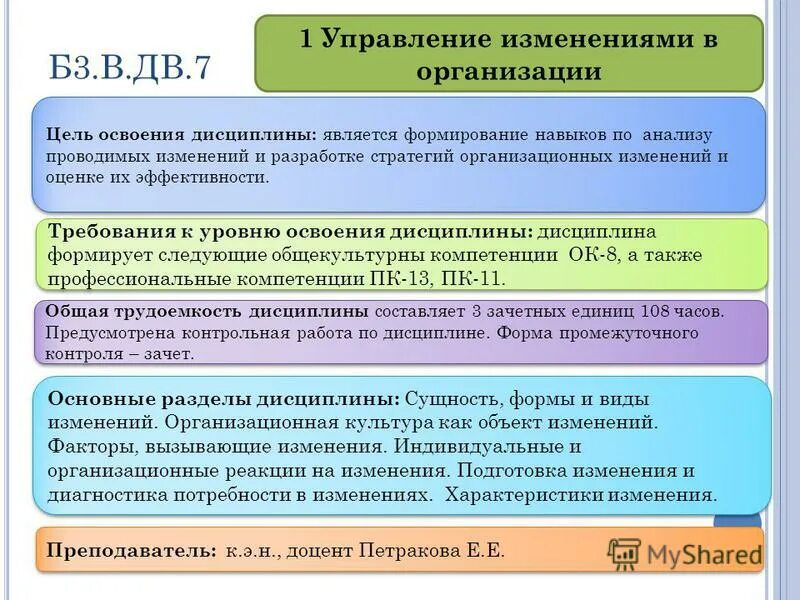 Организационная культура в управлении организацией. Управление организационной культурой. Способы управления организационной культурой. Основы управления организационной культурой. Методы управления организационной культурой.