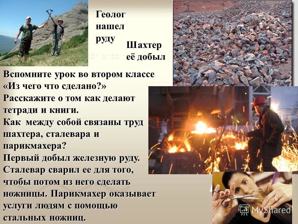 труд шахтера простой или сложный. расскажи как делается. расскажи как делается. алгоритм описания предмета в старшей группе. производственная цепочка из глины.