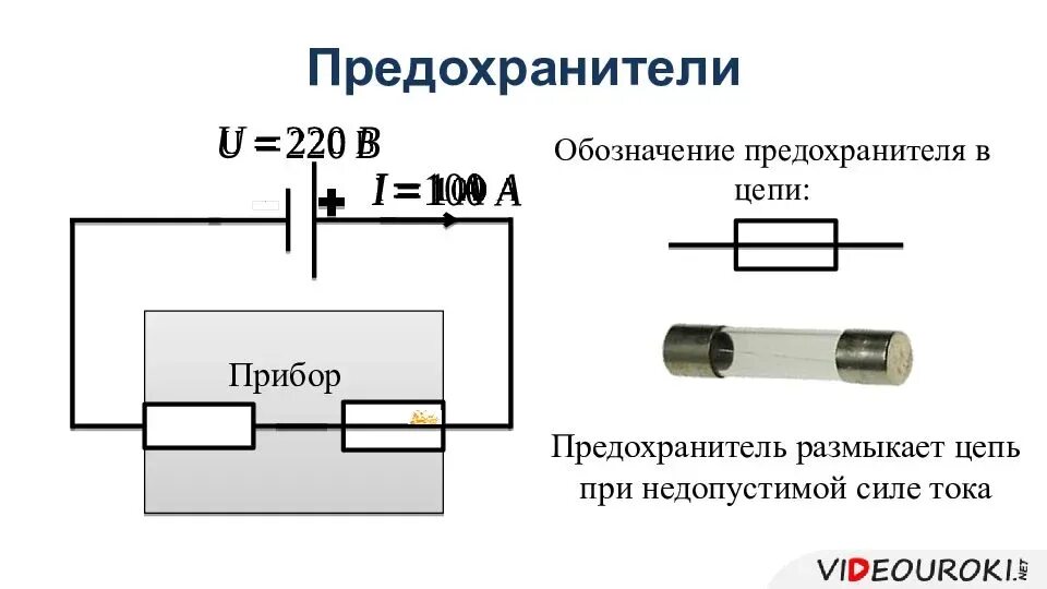 Маркировка автоматических предохранителей. Схема включения предохранителей в электрическую цепь. схема включения предохранителя. предохранитель на схеме электрической цепи. схема включения в цепь плавкой вставки предохранителя:.