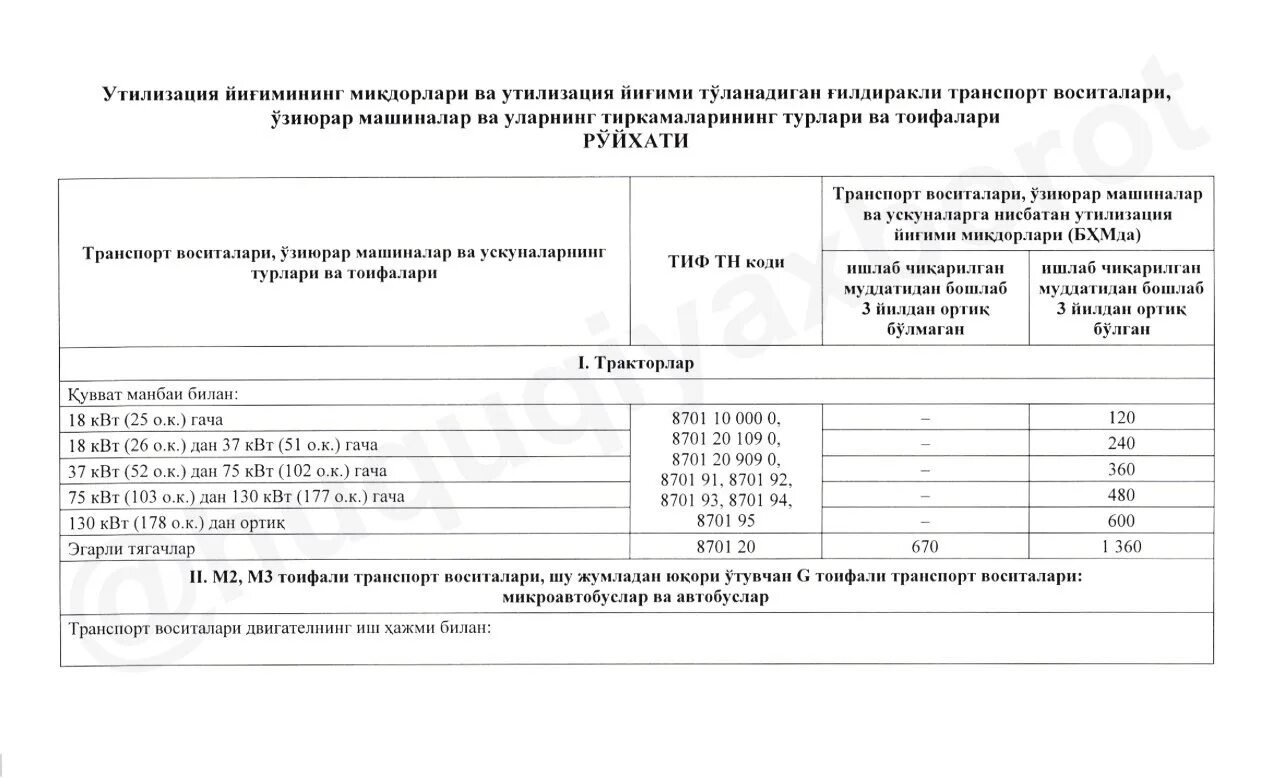 Постановление правительства об утилизационном сборе. Пример расчета утилизационного сбора на автомобили. Расчет утилизационного сбора образец. Утилизационный сбор бланк. Пример заполнения расчета утилизационного сбора.