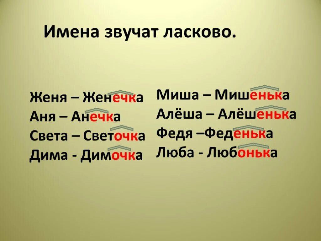 Есть слово ласкательные. Суффиксы. Имена. Уменьшительно-ласкательные суффиксы. Уменьшительно-ласкательные суффиксы в именах.