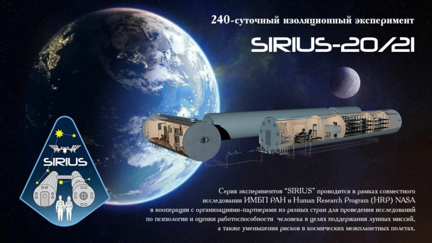 Сириус страны участники. Эксперимент Сириус в ИМБП 2021. Проект Сириус 21 ИМБП. Международный проект «Sirius». Изоляционный эксперимент Sirius-21.