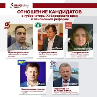 Кандидат реформа