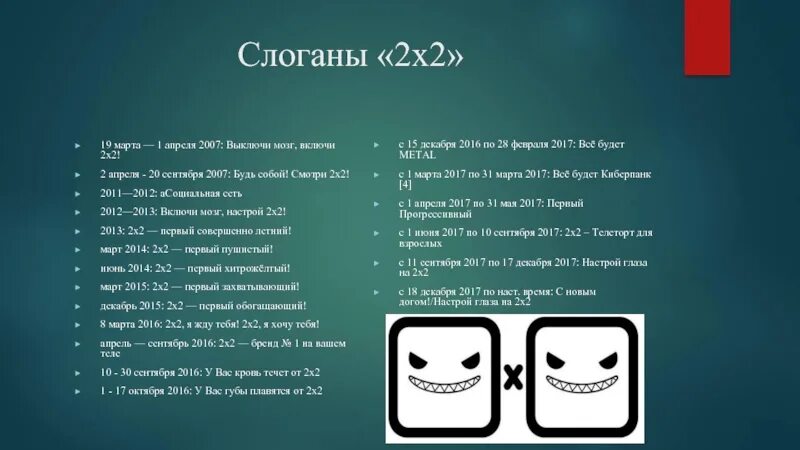 Передачи на канале 2х2 сегодня. 2x2. Канал 2х2. 2x2 Телеканал. Дважды два канал.