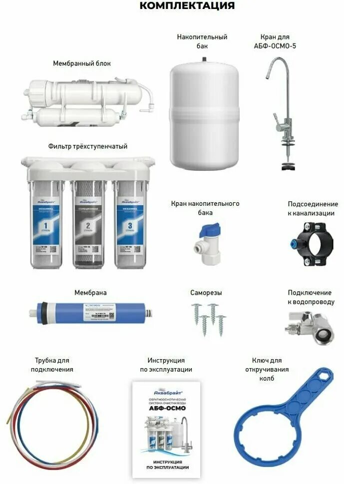 аквабрайт абф осмо 5 отзывы