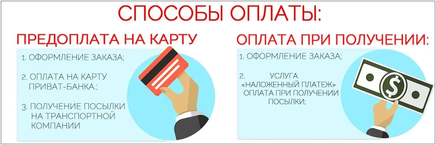 Аванс что означает. Оплата при получении товара. Оплата наложенным платежом. Предоплата и оплата заказа. Оплата наложенного платежа картой.