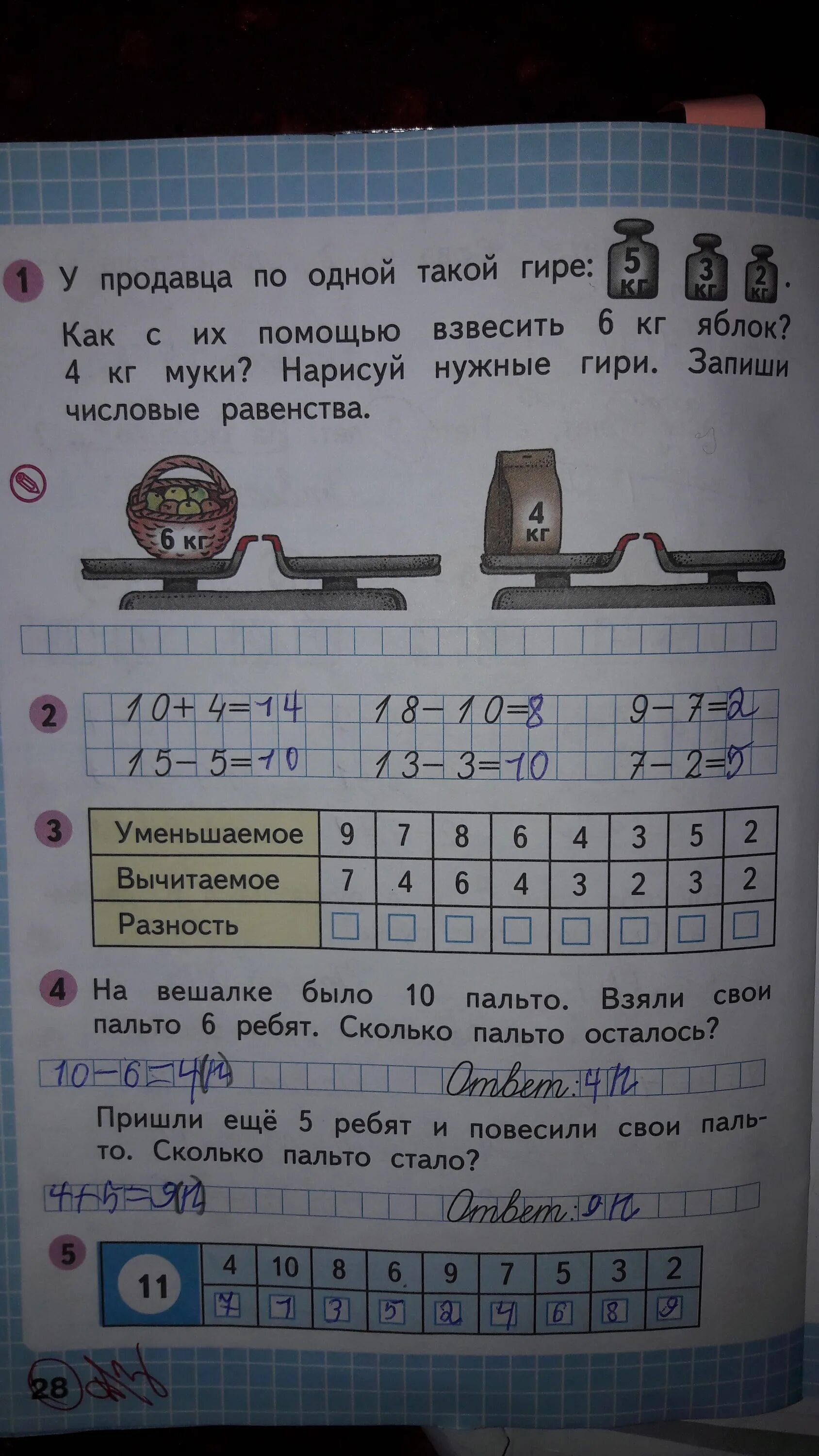 Задача у продавца по одной такой гире. У продавца по одной такой гире 5 кг 3 кг 2 кг. у продавца по 1 такой гире 5 3 2. у продавца по одной такой гире. у продавца по одной такой гире 5.3.2 как с их помощью взвесить 6 кг.
