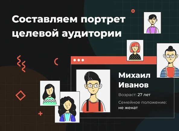 Портрет целеылй ацдитлрии. Портрет целевой аудитории. Портрет целевой аудитории компании. Портрет целевой аудитории компании. Портрет покупателя.
