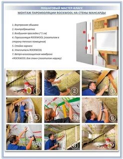 Монтаж роквул