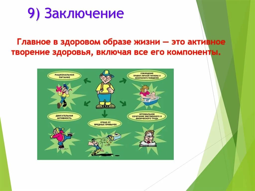 Здоровый образ жизни презентация 10 класс обж. Здоровый образ жизни. Элементы здорового образа жизни. Здоровый образ жизни презентация. Составляющие здорового образа жизни.