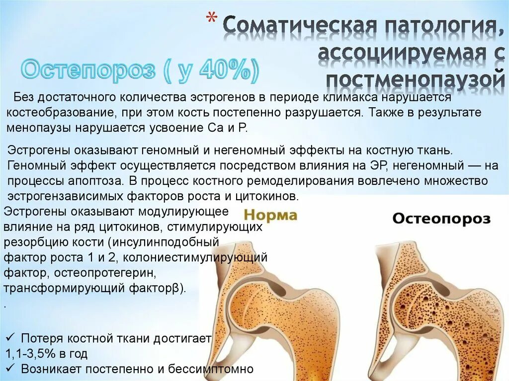 Остеопороз. Остеопороз климактерический. Влияние эстрогенов на костную ткань. Осложнения остеопороза.