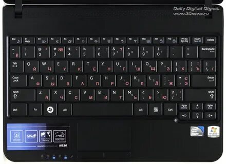 Keyboard description