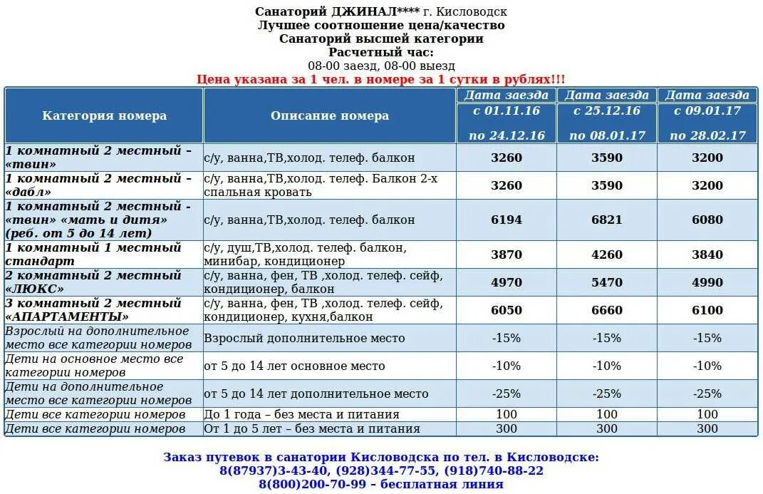 Кисловодск купить путевку без лечения. Кисловодск санатории Джинал на 2023г. Кисловодск санаторий прайс. Расценки санаторий. Путёвка в санаторий Кисловодск.