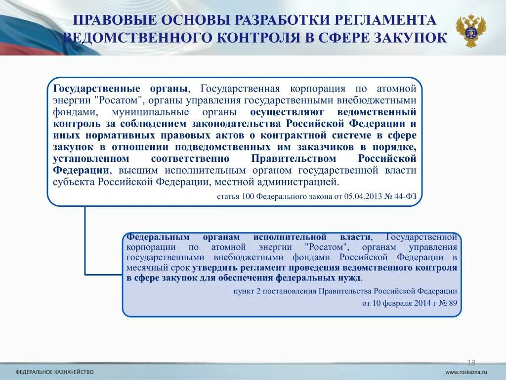 Есть ведомственные федеральные законы и. Объекты ведомственного контроля. Регламент контроля. Ведомственный контроль осуществляют. Контроль в сфере госзакупок.